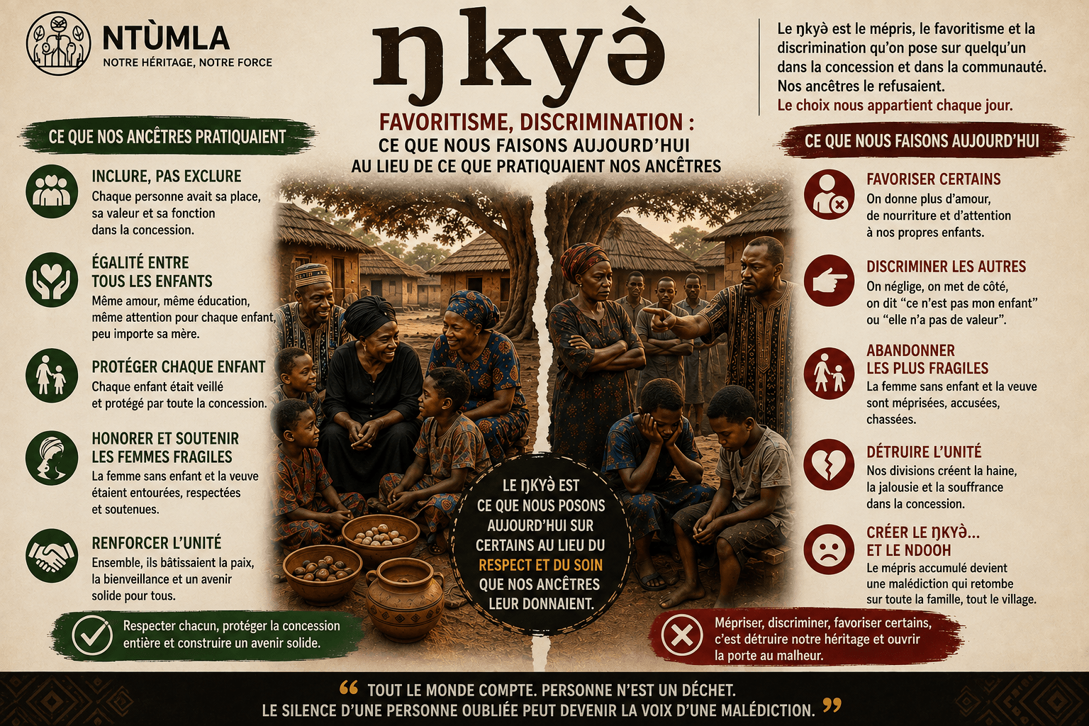 "ŊKYƏ̀" Discrimination et favoritisme